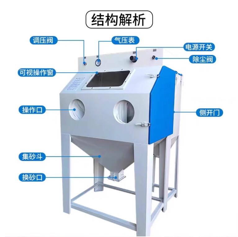 WashingtonSandblasting machine